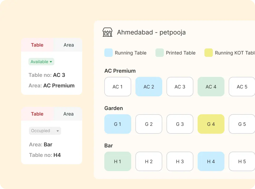 Table and area management